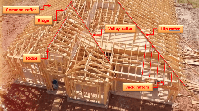 Practical Guide For Design And Analysis Of Roof Rafters Clearcalcs