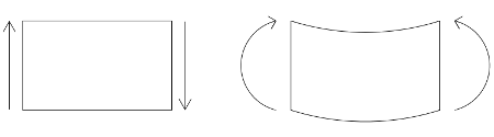 Example of sign convention used for shear and moment graphs